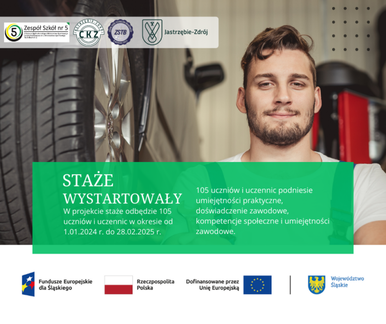 Staże wystartowały